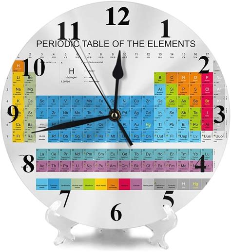 Periodic Table Of Chemical Element Sound Activated Smart Wall Clock