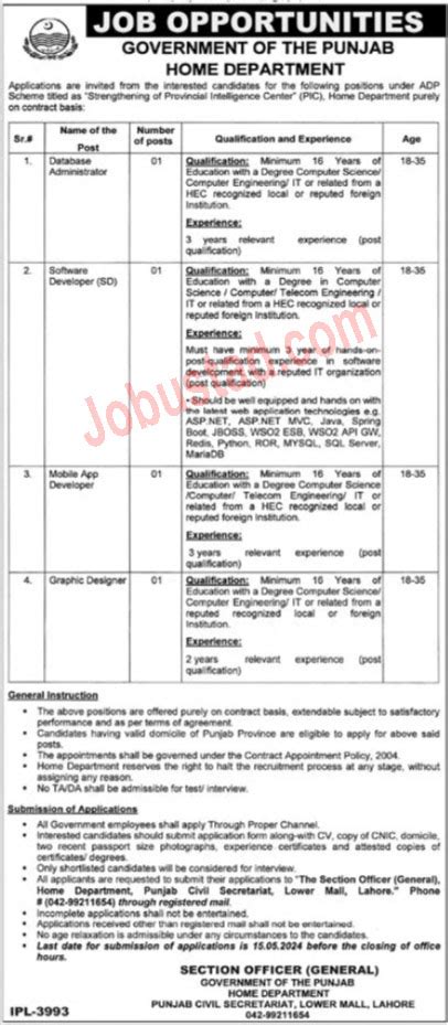 Home Department Punjab Jobs 2024 Advertisement Application Form