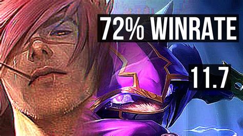 SETT Vs KENNEN TOP 72 Winrate 4 1 5 Rank 12 Sett Rank 23 KR