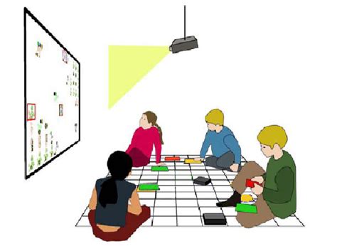technical setup   system  scientific diagram