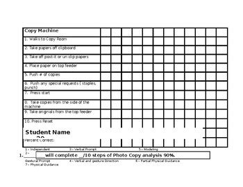 10 Step Task Analysis For Copy Machine By Tova TpT