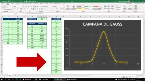 Cómo hacer una campana de Gauss en Excel - Recursos Excel