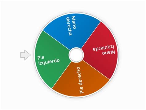 Ruleta Partes Del Cuerpo Roda Acak