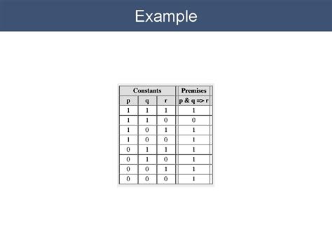 Introduction To Logic Propositional Analysis Michael Genesereth Computer