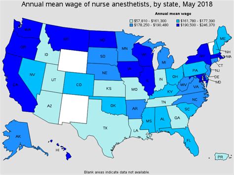 Nurse Salary – Telegraph