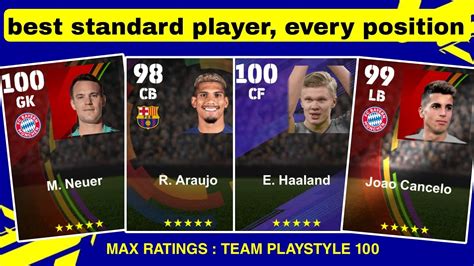 Top Best Standard Players For Every Position After New Update V