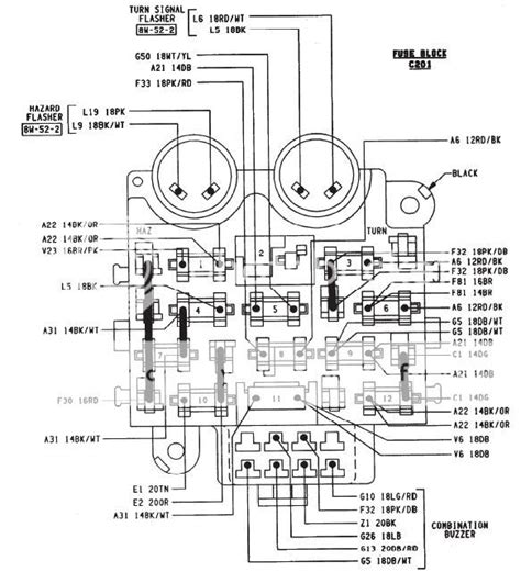 Jeep Yj Fuse Block