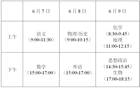 2023江苏南通高考考试模式安排 南通本地宝