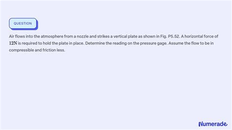 SOLVED Air Flows Into The Atmosphere From A Nozzle And Strikes A