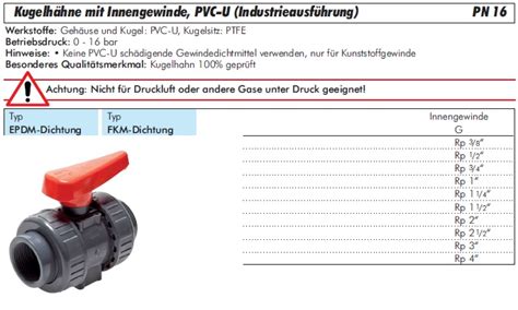 Kugelh Hne Mit Innengewinde Pvc U Industrieausf Hrung Pn