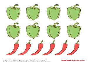 Paprykowe Wyzwanie Cz Pd Pomoce Dydaktyczne Miesi Cznik