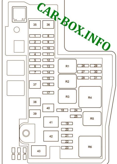 Toyota Rav Fuse Box Diagrams