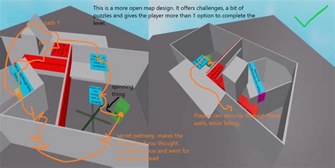 Game design 101 - Community Tutorials - Developer Forum | Roblox