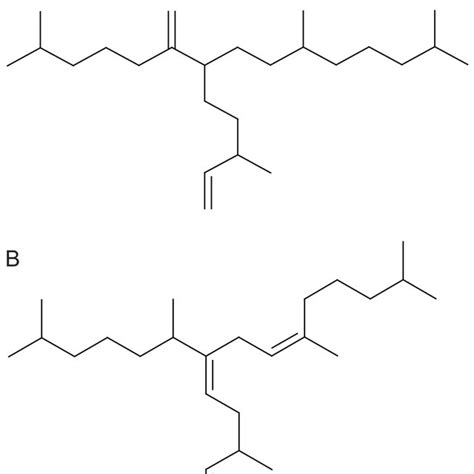 Structure Of The Two Hbis Biomarkers A Diene And B Triene