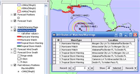 Hurricanemapping Shapefile Dataset Description