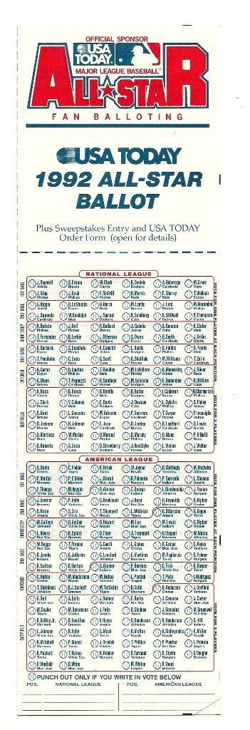 Mlb All Star Game Ballot Baseball Card Major League Baseball