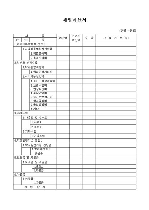 세입예산서 비즈폼 샘플양식 다운로드