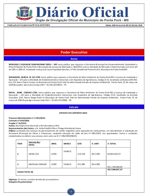 Fillable Online Pontapora Ms Gov Poder Executivo Lei Aviso Criado