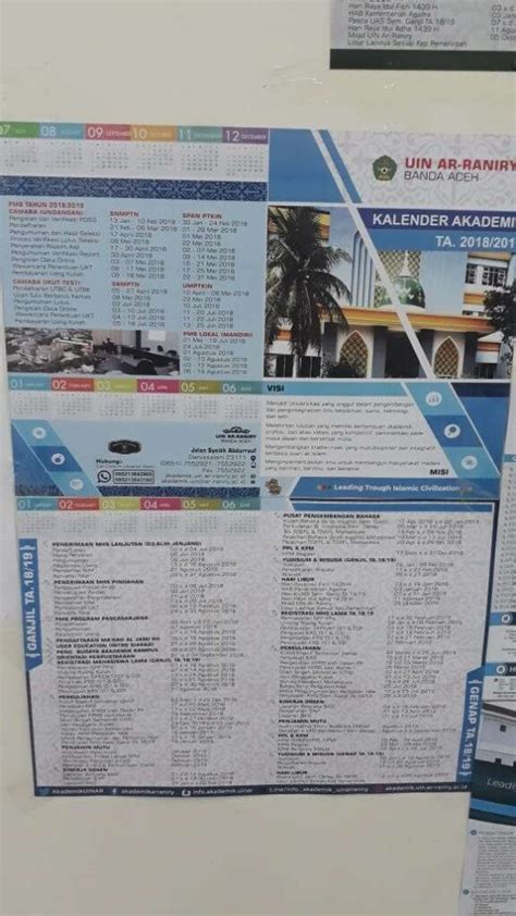 Kalender Akademik Dan Jadwal Masuk Mahasiswa Baru Uin Ar Raniry Tahun