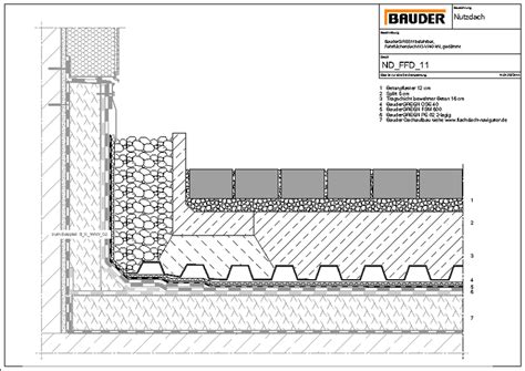 Bauder Technische Details Baudergreen Befahrbar