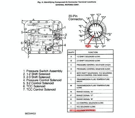 Diagrama Electrico Transmision 4l60e Diagrama Transmision Au