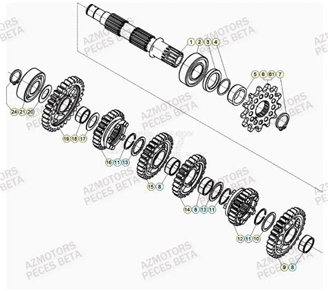 Transmission Pi Ces Beta Neuves Pieces Beta Rr T Pi Ces