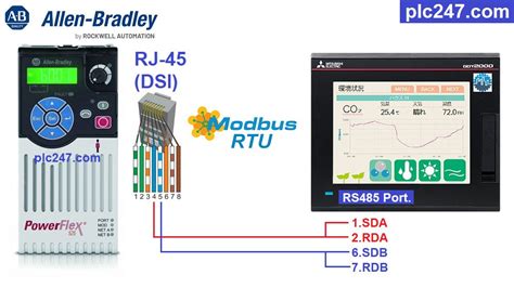 Powerflex 525 Wiring Diagram Schema Digital