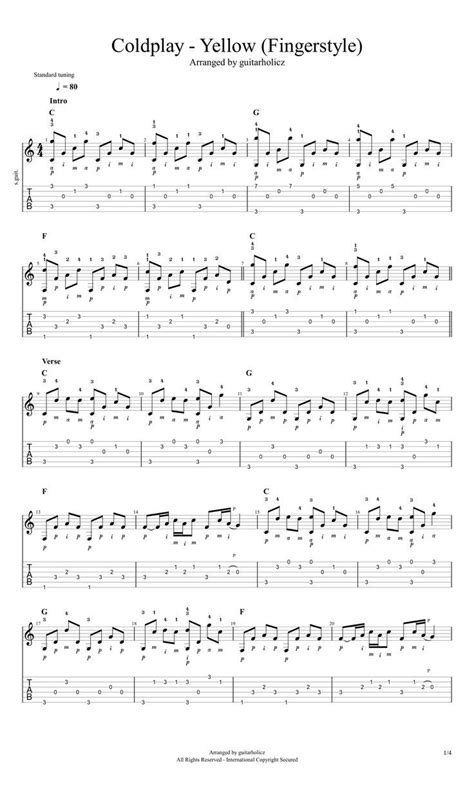 Spongebob Squarepants Theme Song Easy Ukulele Fingerpicking Tab Artofit