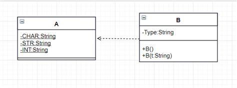 Uml Class Diagram For Static Variable From Other Class Stack Overflow