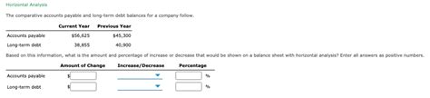 Solved Horizontal Analysis The Comparative Accounts Payable