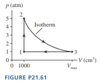 Solved A Heat Engine Using Mg Of Helium As The Working