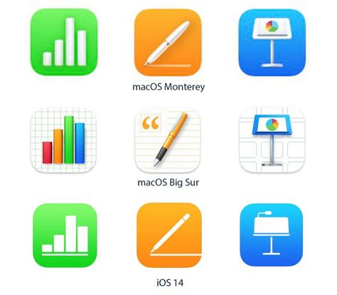 Macos Monterey Neue Public Beta Und Neue Iwork Symbole › Ifunde