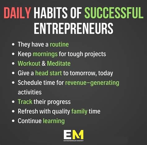 Daily Habits Of Successful Entrepreneurs In 2021 Entrepreneur Success