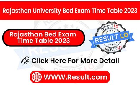 Rajasthan Bed Exam Time Table