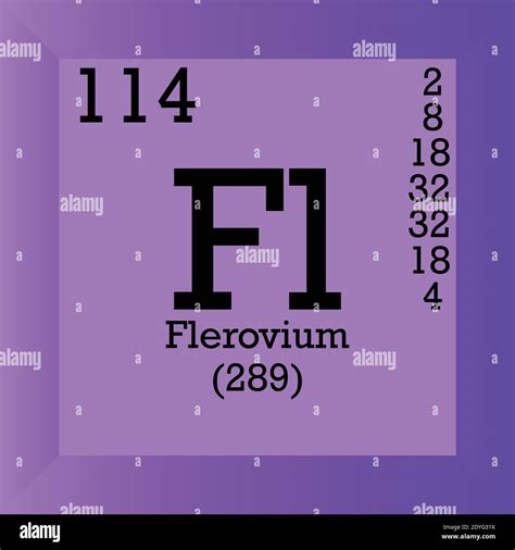 Fl Flerovium Elemento Qu Mico Tabla Peri Dica Ilustraci N De Vector