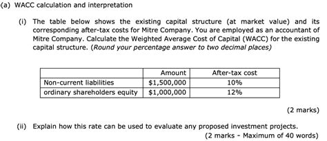 SOLVED: (a) WACC Calculation and Interpretation (i) The table below shows the existing capital ...