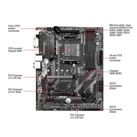 Msi B450 Tomahawk Max Layout Ubicaciondepersonas Cdmx Gob Mx