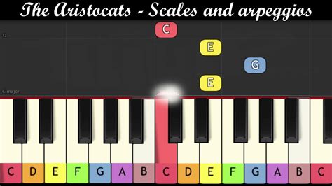 The Aristocats Scales And Arpeggios Piano Very Easy For Beginner Or