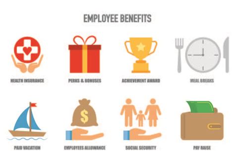 Set Of Employee Benefits Icons Employee Benefit Benefit Employee