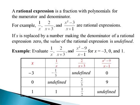 A Rational Expression Is A Fraction With Polynomials For The Numerator