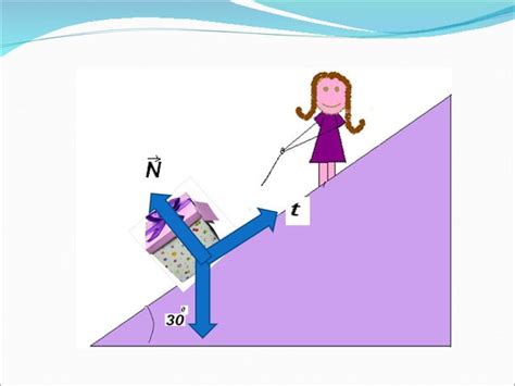 Practica Segunda Ley De Newton Ppt