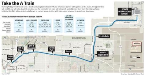 Public Transportation From Denver Airport - Transport Informations Lane