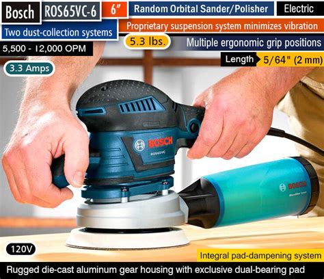 Reviews Best Orbital Sander Fantastic Orbital Sanders For Any Budget