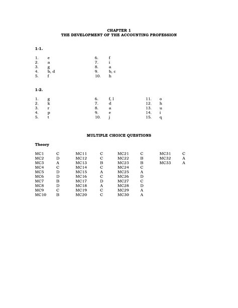 The Intermediate Accounting Series Volume 1 2016 Empleo Robles Solman