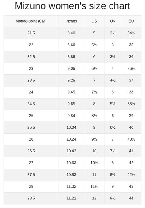 Mizuno men's and women's size chart | RunRepeat