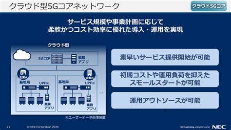 Nec、ローカル5gの企画／構築／運用をサービス型で提供開始（アスキー）