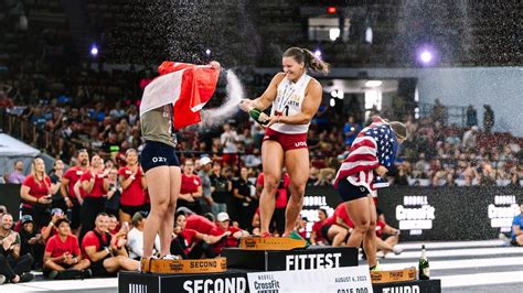 The New Fittest On Earth — 2023 Nobull Crossfit Games