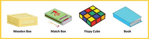 VOLUME OF A CUBOID WITH EXAMPLES AND FAQ - mydomain