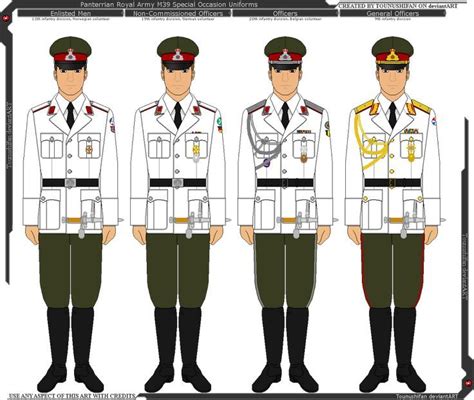 Royal Navy Enlisted Uniforms