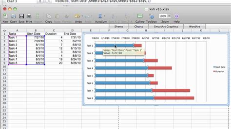 Gantt Chart Template Mac | Chart Template and Gantt Chart Template ...